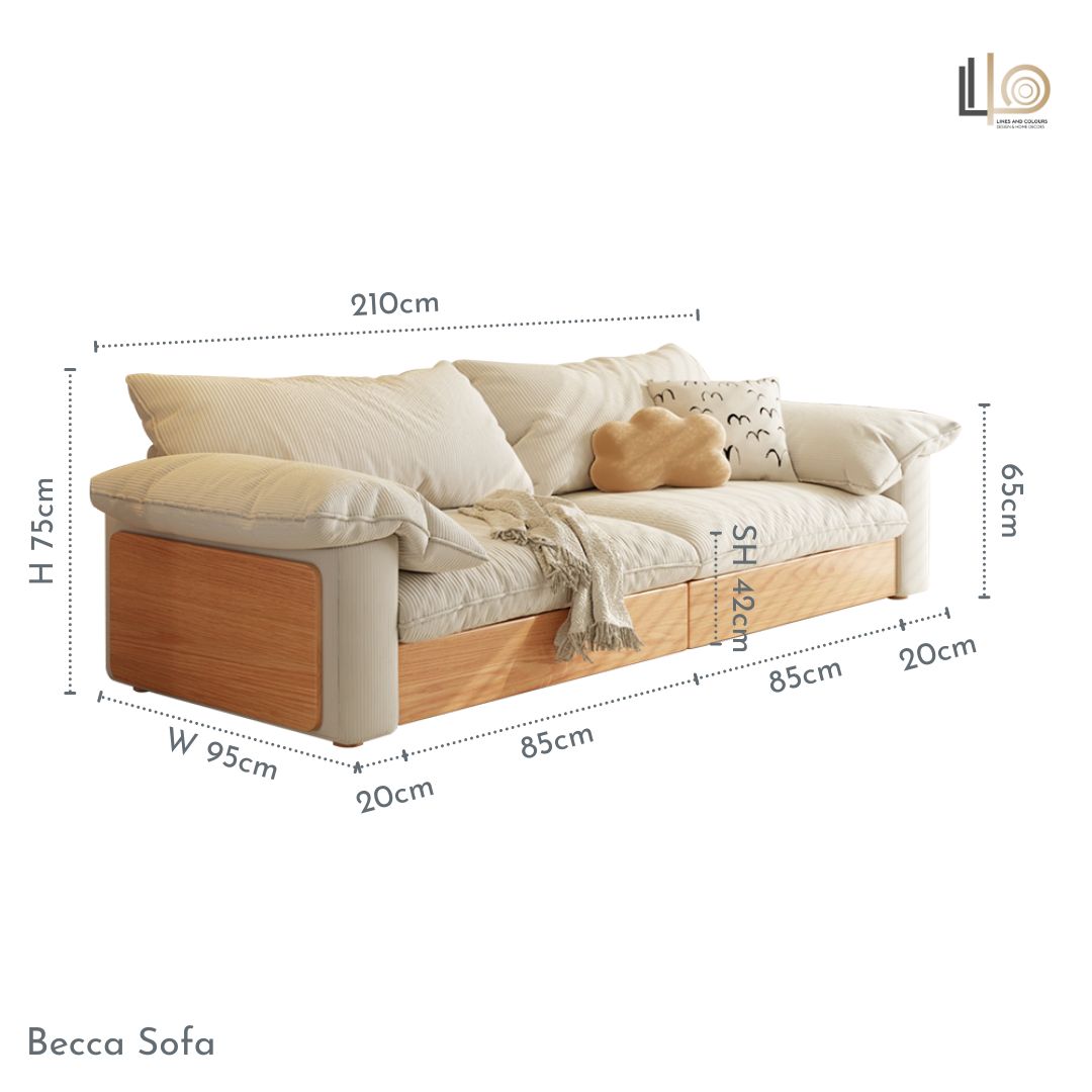 Becca Sofa