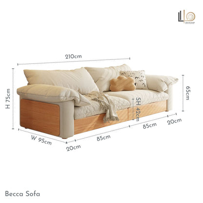 Becca Sofa